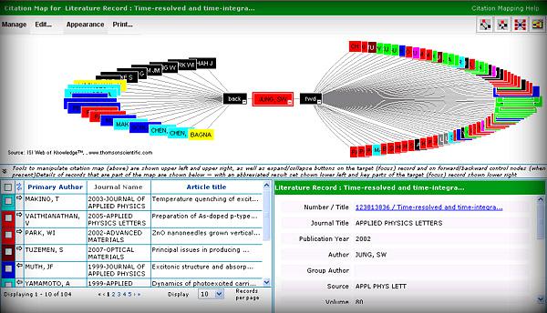 Citation Map Beta